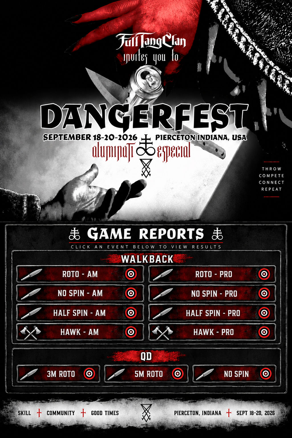 Dangerfest 2026 Game Reports